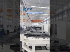 Введение в продукт