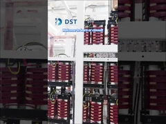 Введение в продукт